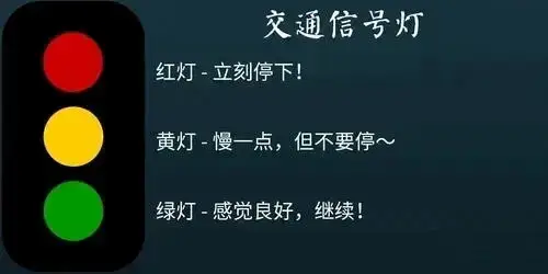 西檬之家-字母圈的DT是什么意思？